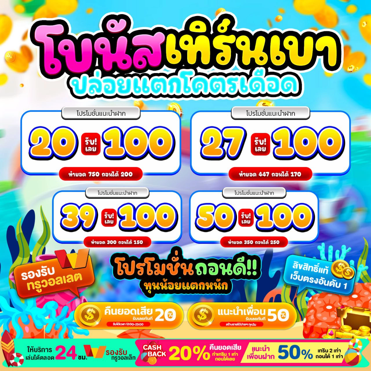 วิธีรับโปรโมชั่น ฝาก40รับ100