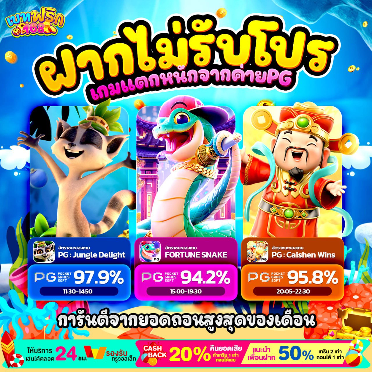 วิธีสมัครและรับโปรโมชั่น 40รับ100ทํา400ถอน300
