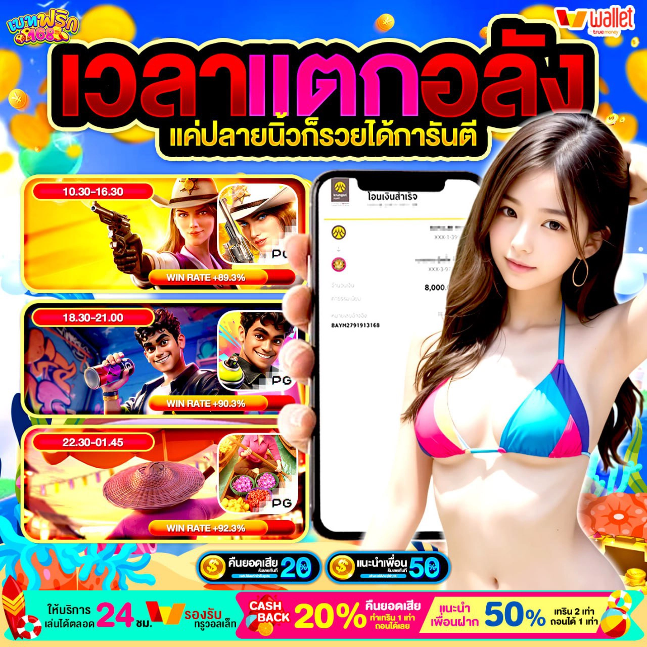 40รับ100ทํา400ถอน300 จุดเริ่มต้นของการเล่นที่ฉลาดและคุ้มค่า