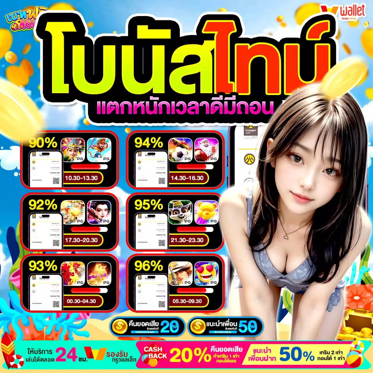 สล็อต ฝาก20รับ100 ทํา 200ถอนได้100วอเลท แจกให้สุดแล้วไปหยุดที่ยอดถอน