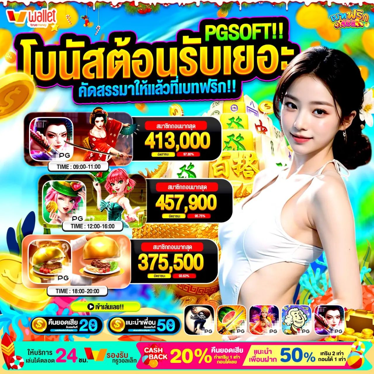 10 รับ 100 ทํา 400ถอน 200 มาดูเงื่อนไขที่ซ่อนอยู่กันเถอะ ไม่งั้นเสียดาย